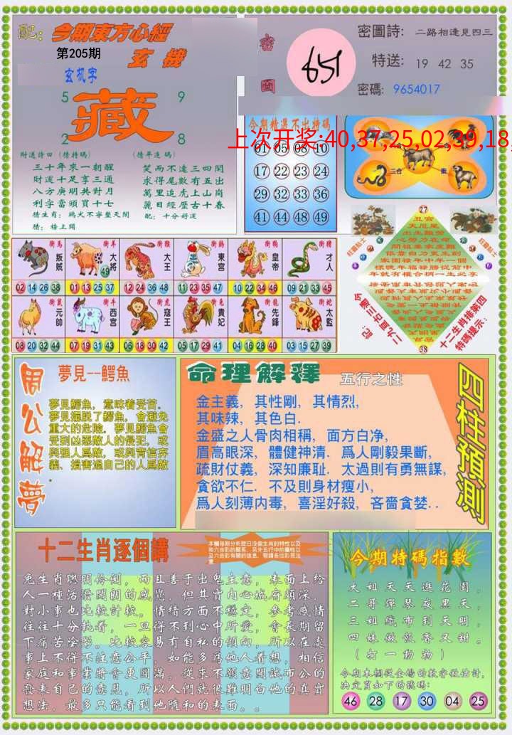 (新版)东方心经B (新版)东方心经B